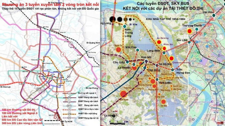 Thay quy hoạch 15 tuyến ĐSĐT phân tán rời rạc bằng 3 tuyến xuyên tâm 2 vòng tròn kết nối. Tích hợp phát triển ĐSĐT với tái thiết đô thị (sơ đồ ĐSĐT với các khu chung cư)