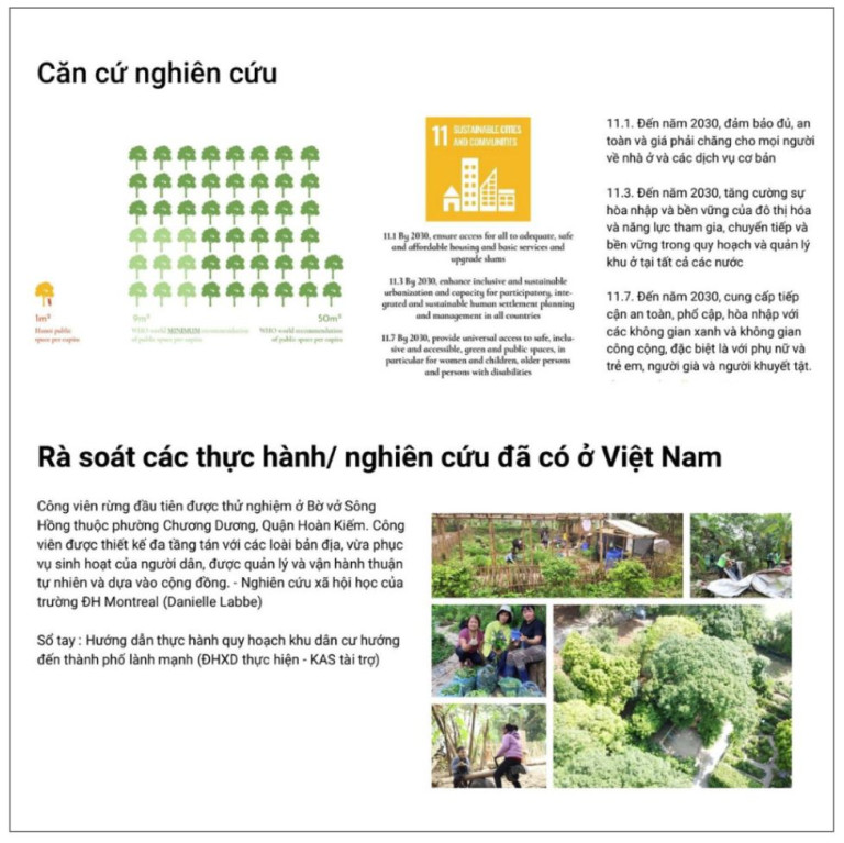 Đề tài “Đánh thức nơi chốn trong thành phố” của Think Playgrounds