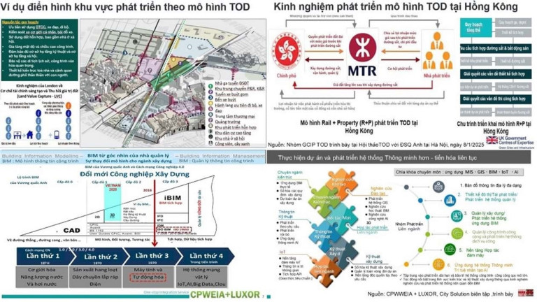 (15) Hà Nội tham vấn mô hình TOD từ nhiều thành phố trên thế giới, trong đó rất quan tâm mô hình tạo ra nguồn lực đầu tư đường sắt đô thị từ nguồn lợi thu lại giá trị đất đai (LVC – Land Value Capture) hay kết hợp phát triển đường sắt với kinh doanh bất động sản (R+P – Rail+Property). Những mô hình này đã rất thành công tại London (Anh) và Hồng Kông (Trung Quốc).