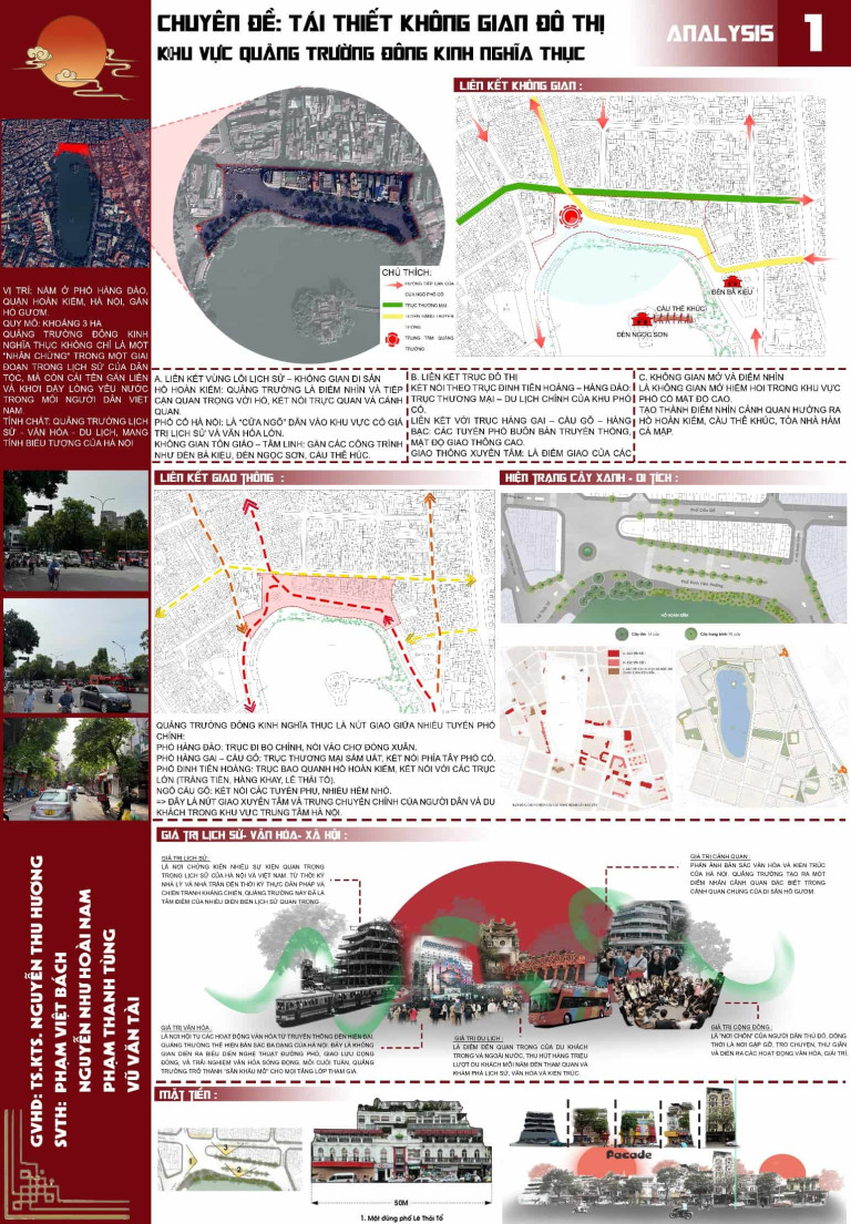 Sản phẩm của sinh viên