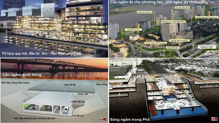 Căn cứ dữ liệu GIS của các xã phường, Hà Nội sẽ lập các dự án quy mô lớn nhưng hấp dẫn đầu tư xã hội vào các công trình đô thị hiện đại, mật độ cao, lợi ích nhiều mặt.