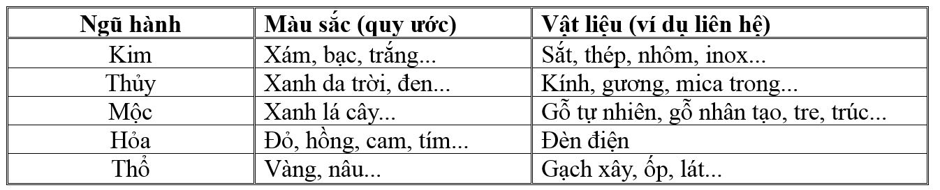  Tác giả 2024) 