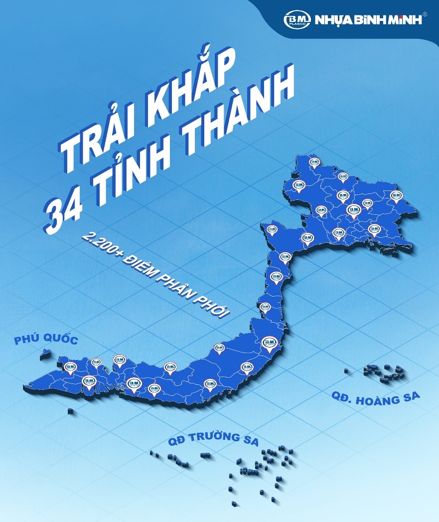 Nhựa Bình Minh có hơn 2000 điểm phân phối phủ sóng khắp cả nước