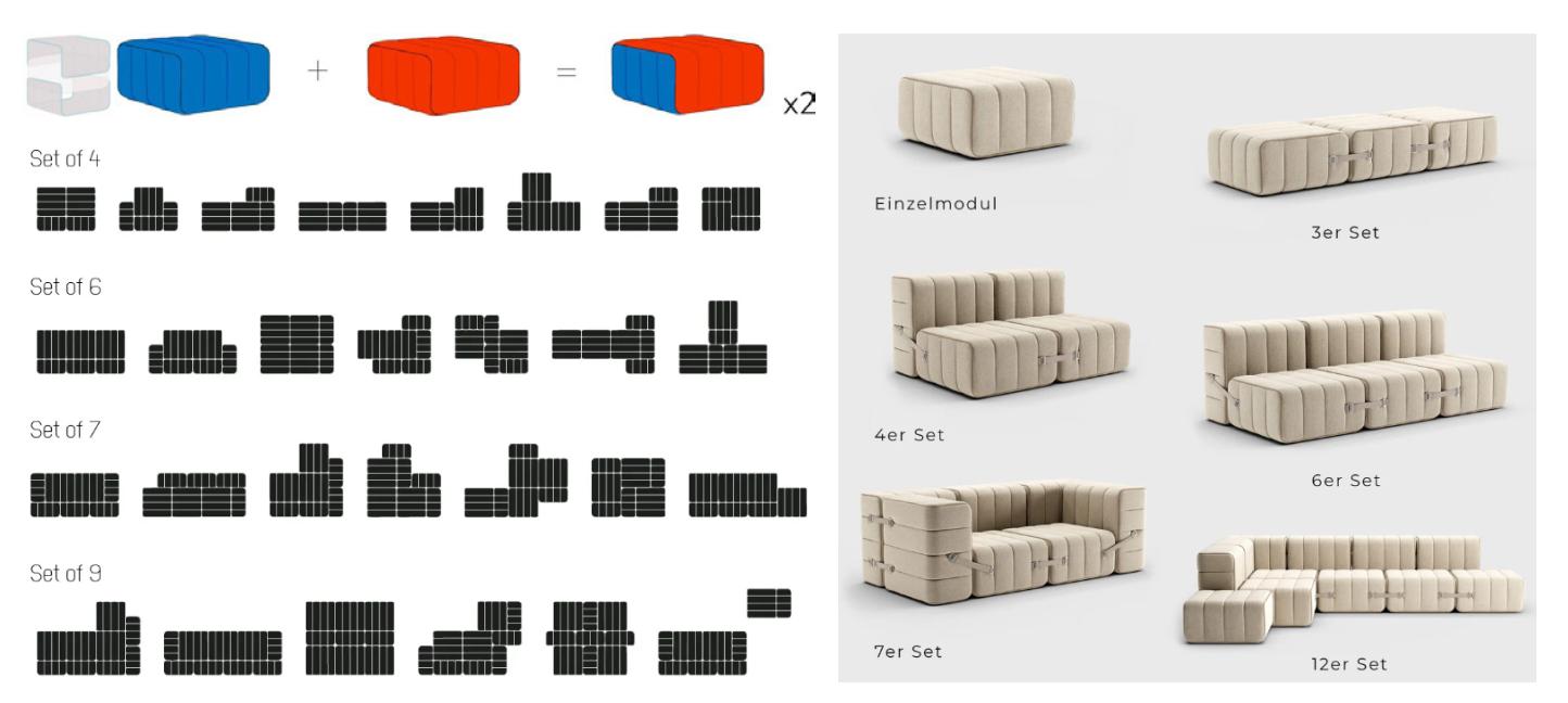 Thiết kế MODULE nội thất: Hướng tiếp cận bền vững trong nền kinh tế tuần hoàn