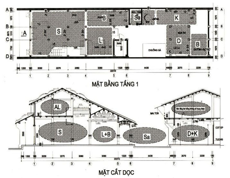 Thông gió trong kiến trúc Việt: Từ kinh nghiệm truyền thống đến tiếp cận thông minh trước thách thức biến đổi khí hậu và chuyển đổi số插图3 Thông gió trong kiến trúc Việt: Từ kinh nghiệm truyền thống đến tiếp cận thông minh trước thách thức biến đổi khí hậu và chuyển đổi số插图3