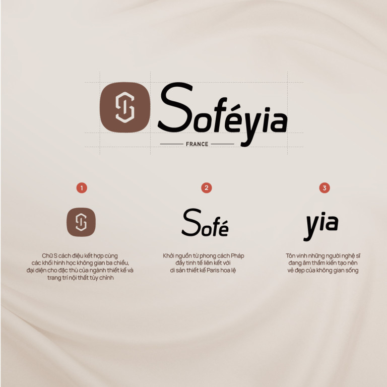 Logo nhận diện mới của Soféyia