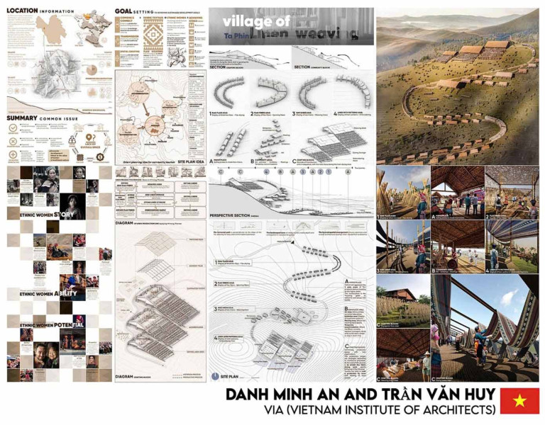 Hội nhập trong đào tạo: Thành tích của sinh viên kiến trúc Trường ĐH Kiến trúc TP Hồ Chí Minh (UAH) qua các cuộc thi thiết kế quốc tế插图2