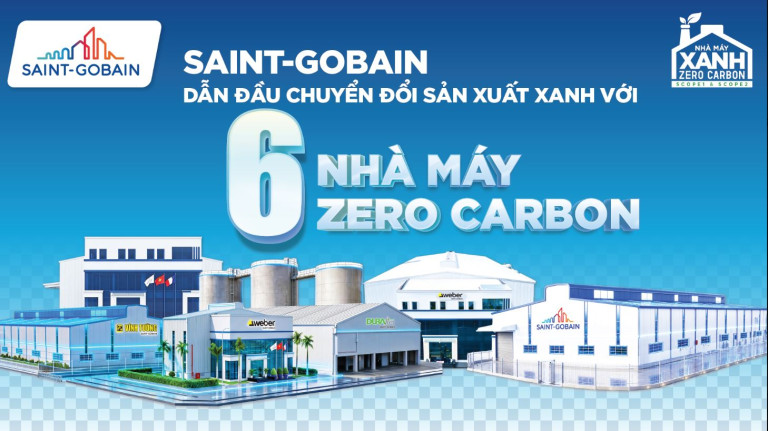 6 nhà máy ZeroCarbon (Scope 1 & 2) của Saint-Gobain (Nguồn Saint-Gobain)