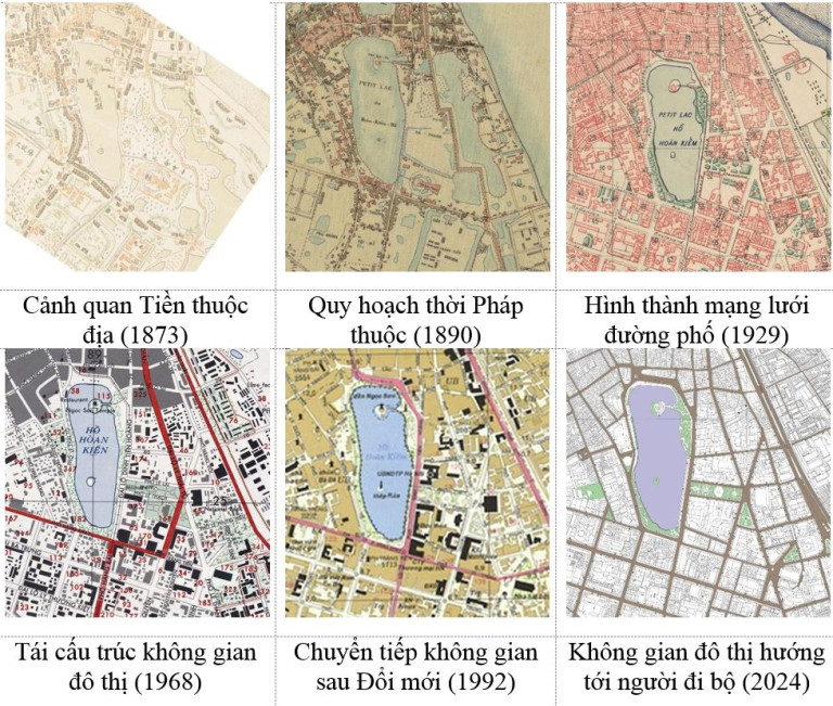 Hình 2. Các giai đoạn biến đổi không gian của khu vực Hồ Hoàn Kiếm, 1873–2024