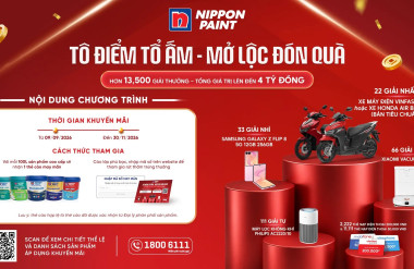 Cơ cấu 13.565 phần quà với tổng giá trị lên đến 4 tỷ đồng của chương trình “Tô điểm tổ ấm - Mở lộc đón quà” năm 2026